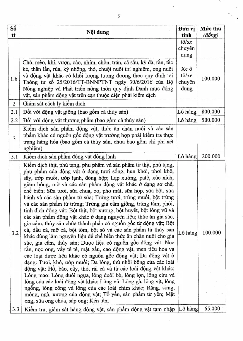 Scanned fee schedule table with a row for dogs, cats and other small animals and a column of amounts per vehicle.