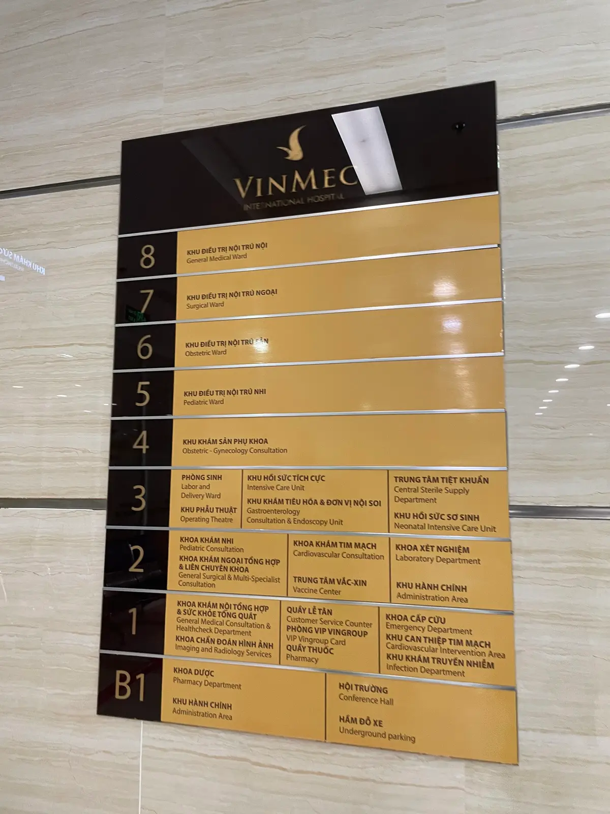 Gold floor directory plaque listing hospital departments by floor