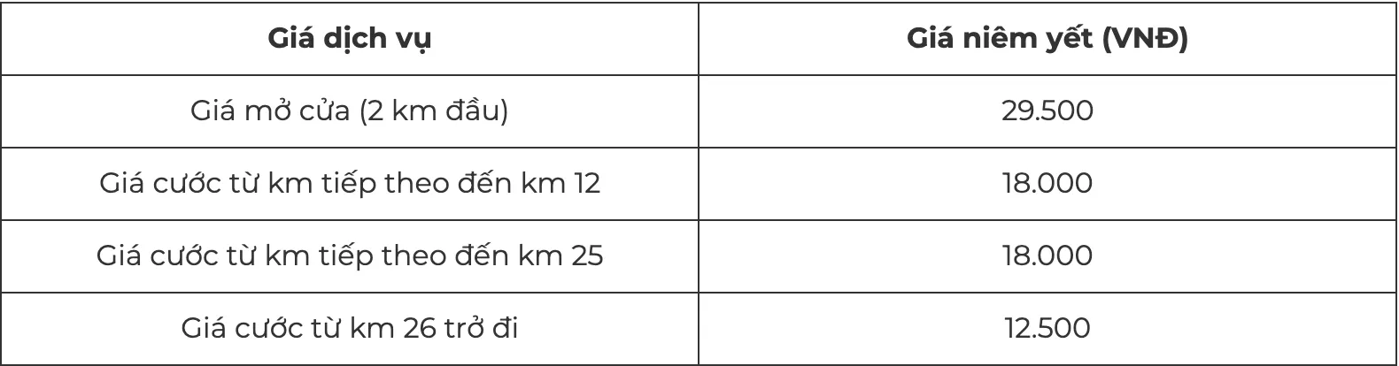Tariff table on the Xanh SM Nha Trang taxi page with an opening fare row and per-kilometre rows for each distance band