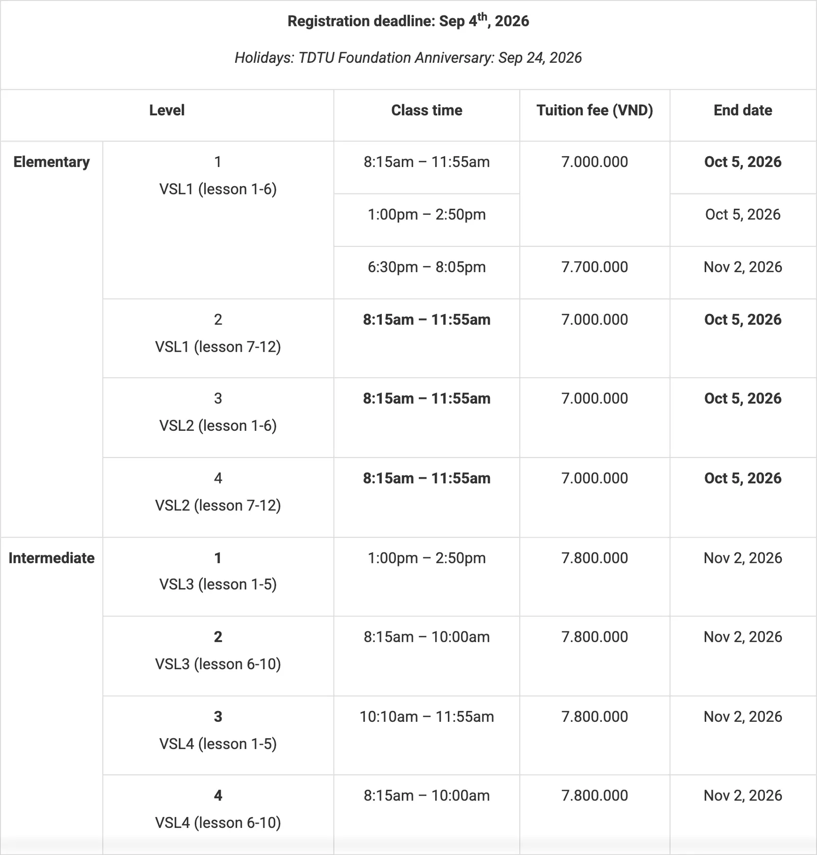A fee table of Vietnamese course levels with lesson blocks, class times, tuition in VND and end dates.