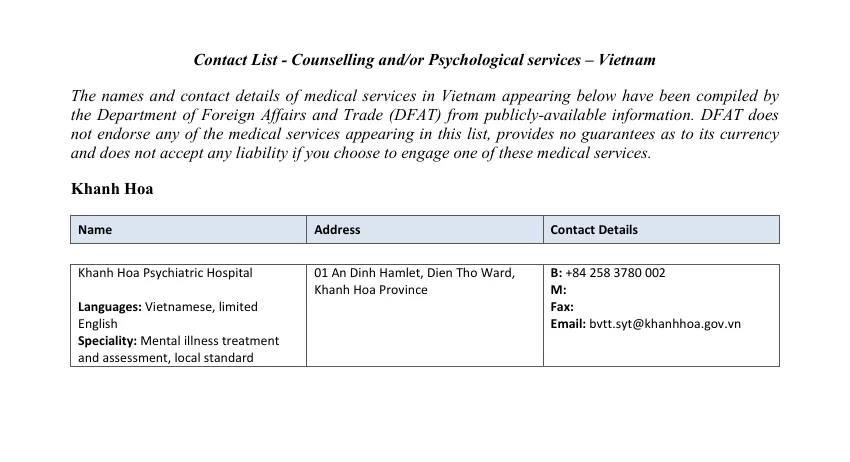 Table from a government contact list showing the Khanh Hoa Psychiatric Hospital row with its address, phone, email, languages and speciality, under a disclaimer paragraph