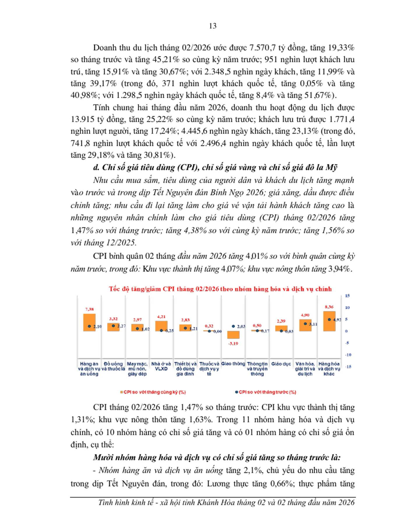 Printed page of the Khanh Hoa statistics report with the consumer price index section, a bar chart of price changes by group and the first group of price rises