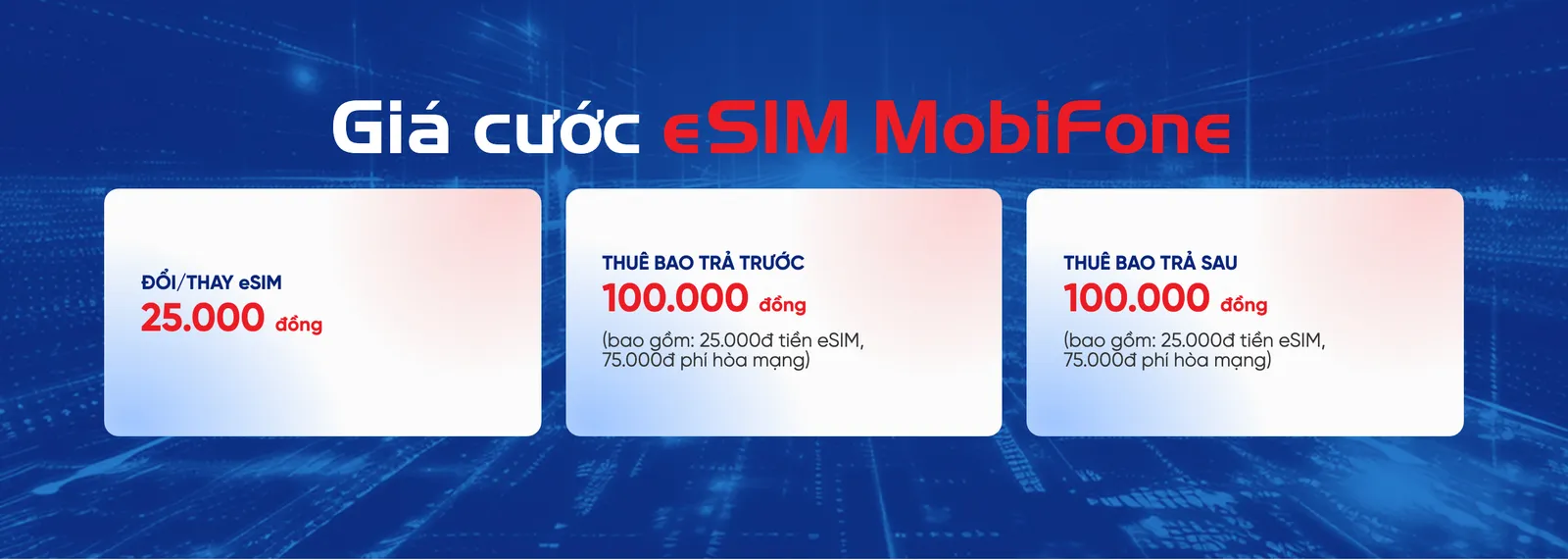 MobiFone eSIM page price section showing 25,000 dong to swap an eSIM and 100,000 dong for a new prepaid or postpaid eSIM