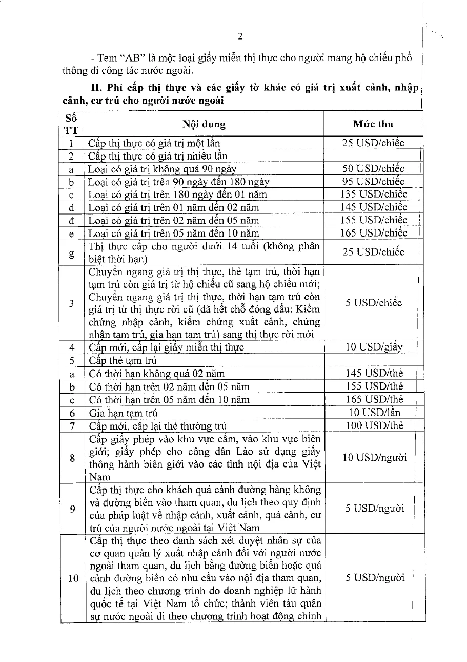 Signed page of the 2026 fee circular with the visa fee table, including single and multiple entry rows.